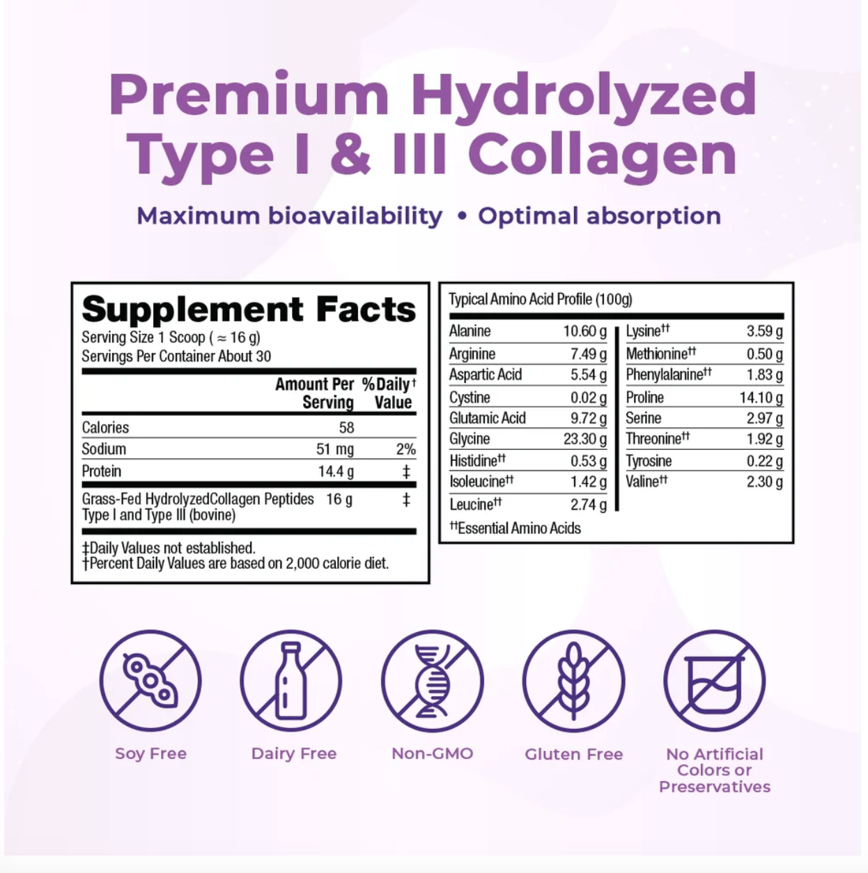 VitaMedica Collagen Peptides - Unflavored Powder