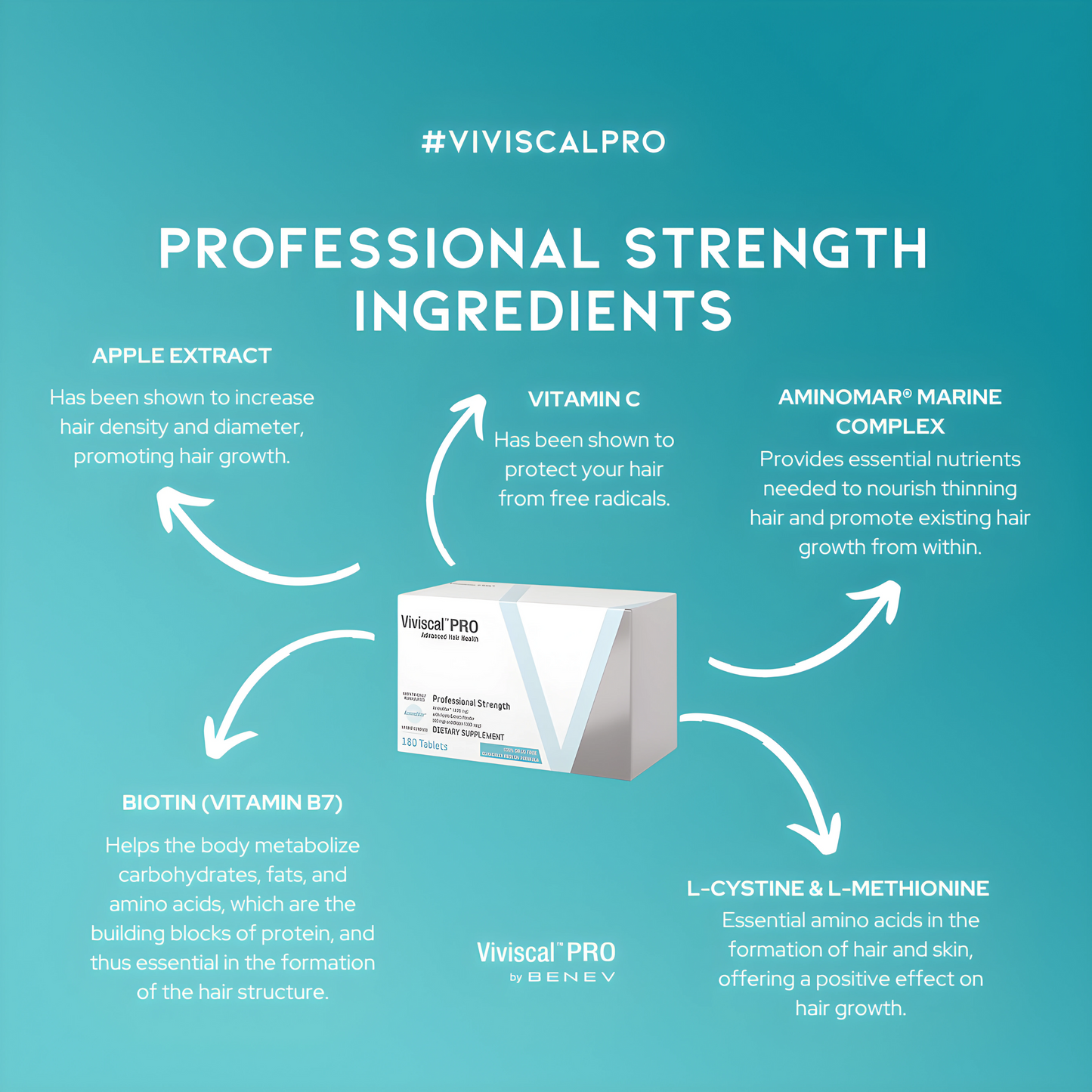 Viviscal PRO Hair Growth Supplement