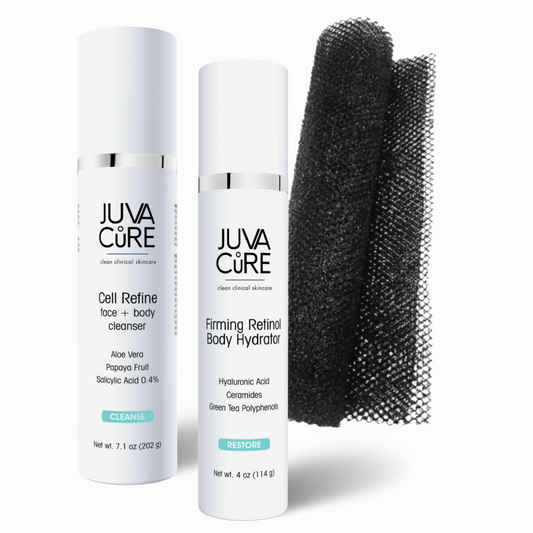 Juvacure Body Buff Duo Kit – Retinol Body Care