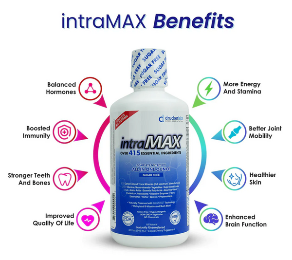 intraMAX - Naturally Unsweetened